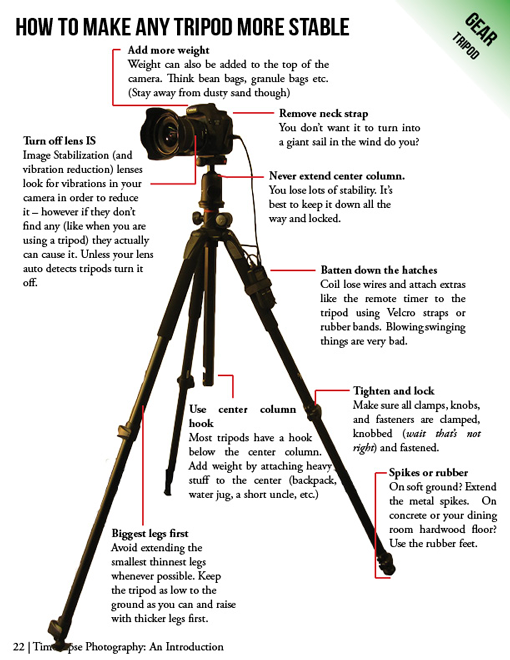 timelapse-photography-tripods